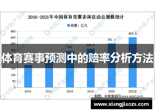 体育赛事预测中的赔率分析方法