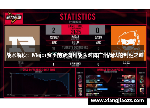 战术解读：Major赛季前赛湖州战队对阵广州战队的制胜之道