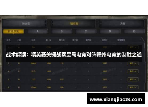 战术解读：精英赛关键战秦皇岛电竞对阵赣州电竞的制胜之道